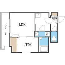 Ａｓｔｅｒ　Ｎ13  ｜ 北海道札幌市東区北十三条東16丁目（賃貸マンション1LDK・7階・29.80㎡） その2