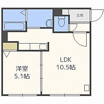 ＨＭ発寒4・2  ｜ 北海道札幌市西区発寒四条2丁目（賃貸マンション1LDK・1階・35.00㎡） その2