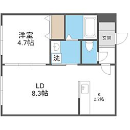 ＬＯＴＵＳ　ＦＬＥＵＲ1 1階/-