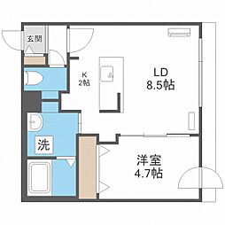 ブランシャール宮の森 3階/-