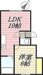 JR函館本線 稲積公園駅 徒歩12分