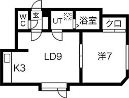 札幌市営東西線 発寒南駅 徒歩8分 2階/-
