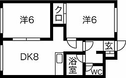 札幌市営東豊線 元町駅 徒歩7分