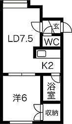 JR函館本線 白石駅 徒歩7分