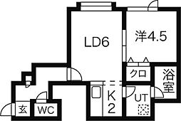 札幌市電2系統 幌南小学校前駅 徒歩1分