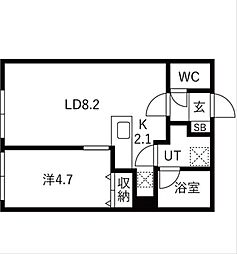 ブリス北円山 2階/-