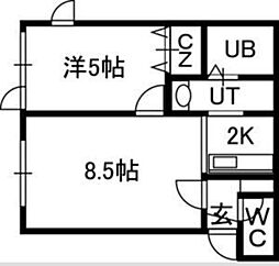 札幌市営南北線 幌平橋駅 徒歩8分