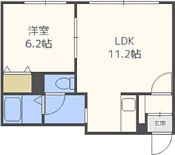札幌市営東西線 発寒南駅 徒歩8分