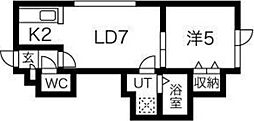 札幌市営東西線 東札幌駅 徒歩16分 1階/-