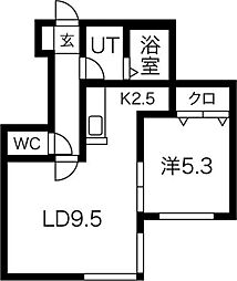 バス バス手稲鉱山通下車 徒歩3分
