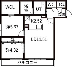 物件の間取り