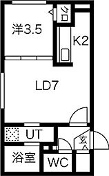 札幌市営東西線 南郷13丁目駅 徒歩6分 2階/-