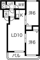 札幌市営東西線 菊水駅 徒歩4分