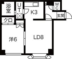 札幌市営東西線 琴似駅 徒歩3分
