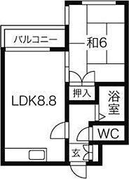 札幌市営東西線 琴似駅 徒歩4分