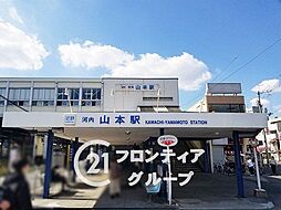周辺施設の画像