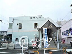 周辺施設の画像