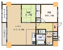 物件画像 フドウ京町堀ハイツ