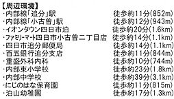 周辺施設の画像