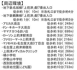 周辺施設の画像