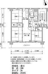 物件の間取り