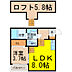 間取り：LDK8.0帖　洋室3.7帖　ロフト5.8帖