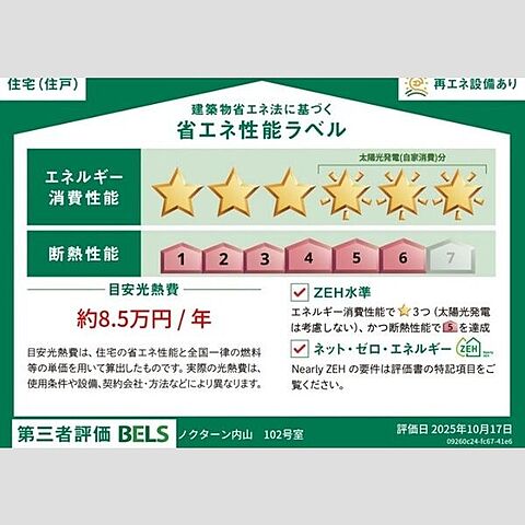 省エネ性能ラベル