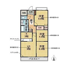 物件の間取り