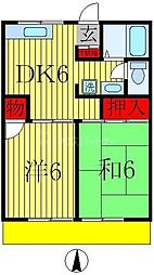 ソフィアK.Y. 2DKの間取図画像
