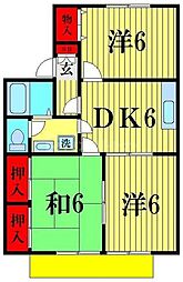 インペリアルヒルズ 3DKの間取図画像