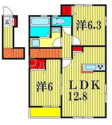 ソフィアおおたかの森B 2LDKの間取図画像