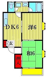 コーポワタナベ 2DKの間取図画像