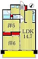 ラグゼナ流山おおたかの森9階20.5万円