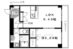 フォレスト