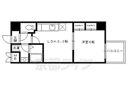 プラネシア星の子四条西洞院 1LDKの間取図画像