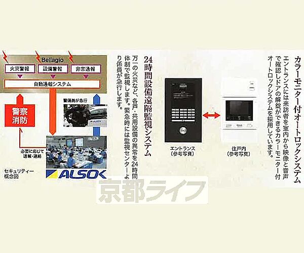 ベラジオ雅び北野白梅町 403｜京都府京都市上京区西町(賃貸マンション1LDK・4階・38.32㎡)の写真 その4