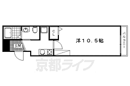 フラッティ毘沙門町 3階1Kの間取り