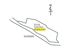 物件画像 古賀市薬王寺