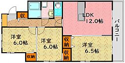 ホグワーツ