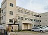 周辺：小学校 2900m 八千代市立睦小学校