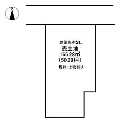 明神1丁目　売土地