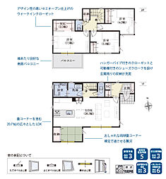 物件画像 三島市徳倉4丁目　HP