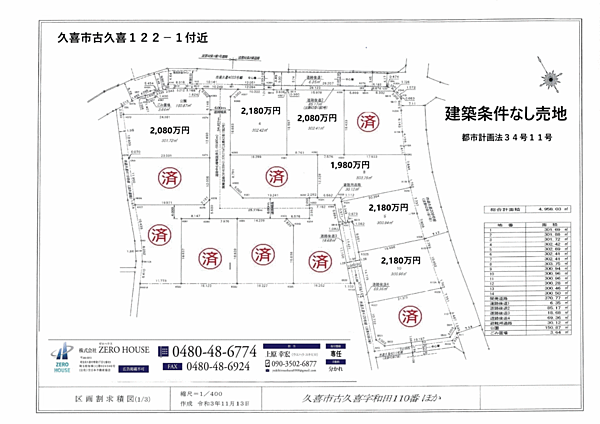 ホームズ】久喜市古久喜 14区画｜久喜市、JR東北本線 久喜駅