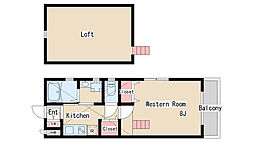 HCフラッツ月見山I 3階