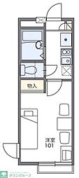レオパレスガーデニア宮沢町 1Kの間取図画像