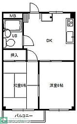 キョーワパレス中神 2DKの間取図画像