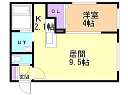 gare福住 1LDKの間取図画像