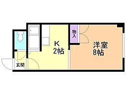 グリーンパークハイツ平岸2・9 1Kの間取図画像