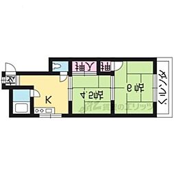 ネオハイム二条