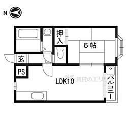 山陰本線 亀岡駅 徒歩22分